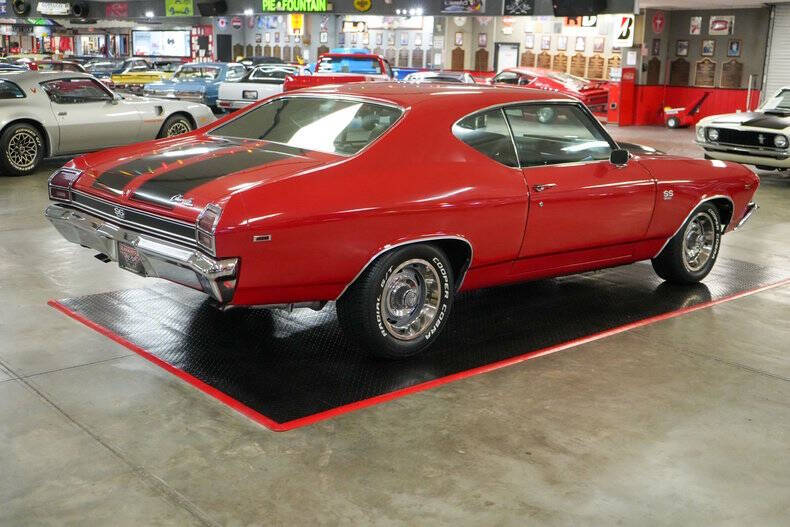 1969 Chevrolet Chevelle