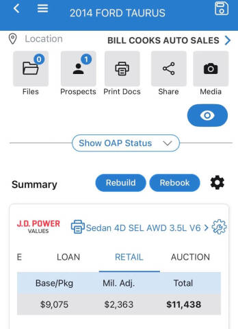 2014 Ford Taurus SEL