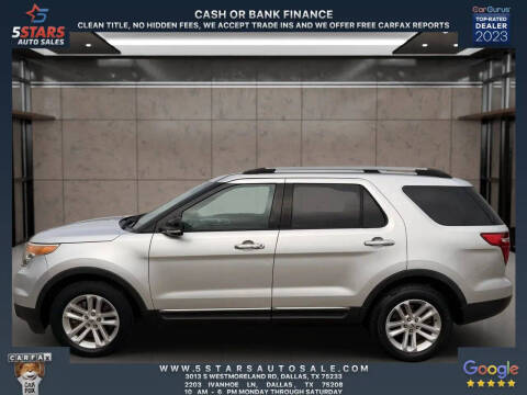 2015 Ford Explorer XLT