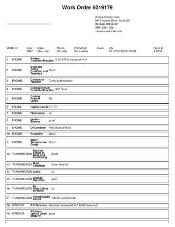 1987 Chevrolet Corvette