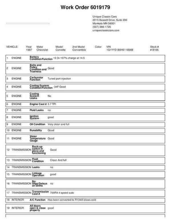 1987 Chevrolet Corvette