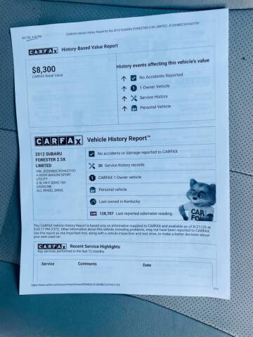 2012 Subaru Forester 2.5X Limited
