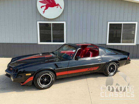 1981 Chevrolet Camaro