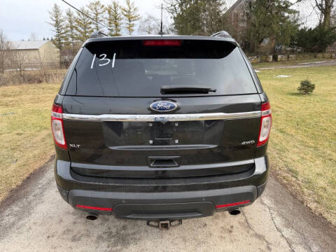 2014 Ford Explorer XLT