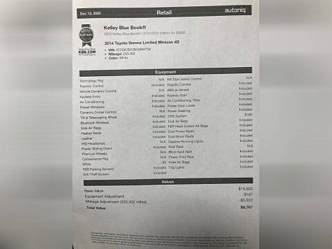 2014 Toyota Sienna Limited 7-Passenger