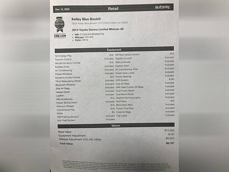 2014 Toyota Sienna Limited 7-Passenger