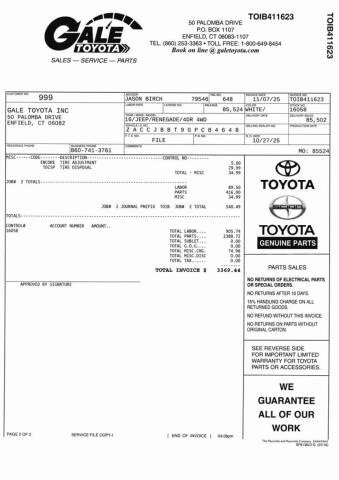 2016 Jeep Renegade Latitude