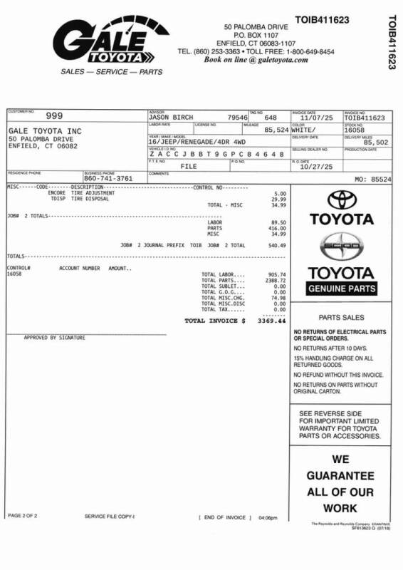 2016 Jeep Renegade Latitude