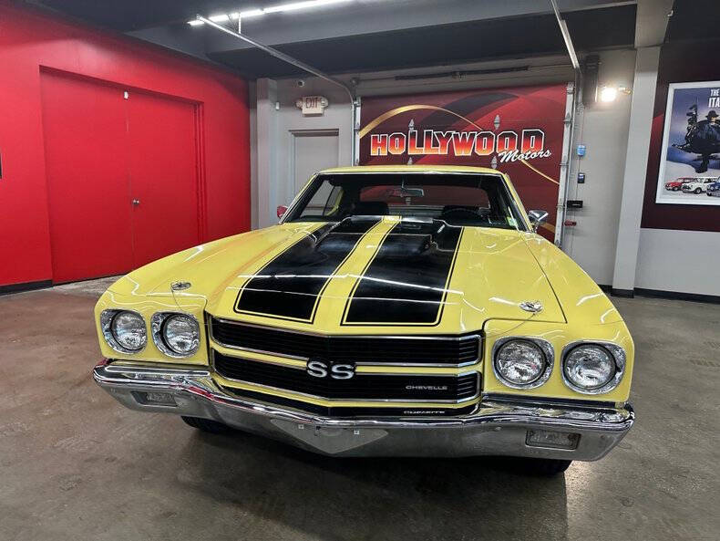 1970 Chevrolet Chevelle
