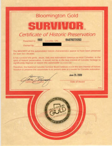 1969 Chevrolet Corvette