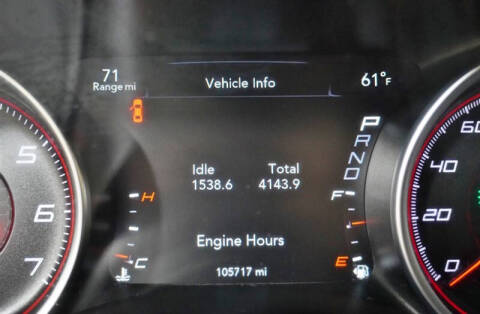 2018 Dodge Charger Police