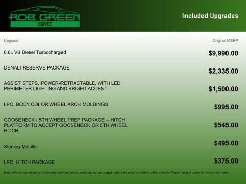 2026 GMC Sierra 2500HD