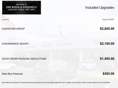 2023 Jeep Renegade Altitude