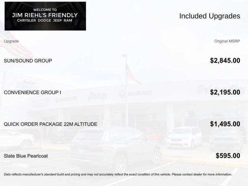 2023 Jeep Renegade Altitude