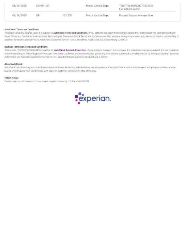 1995 Chevrolet C/K 2500 Series