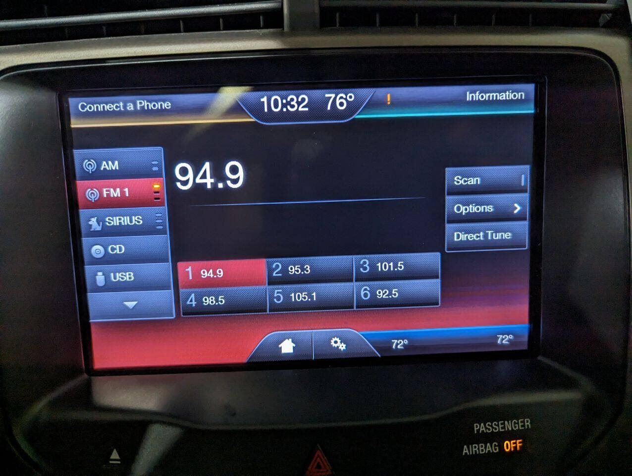 2013 Ford Edge