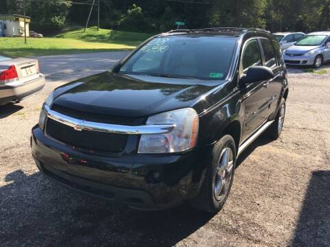 2008 Chevrolet Equinox for sale at Budget Preowned Auto Sales in Charleston WV
