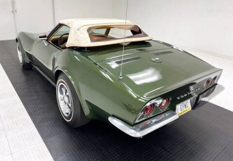 1970 Chevrolet Corvette