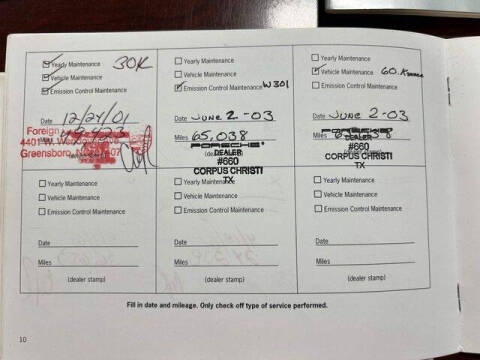 1996 Porsche 911 Carrera 4S