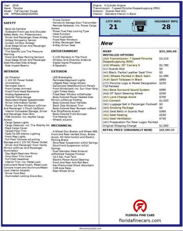 2018 Porsche 718 Cayman