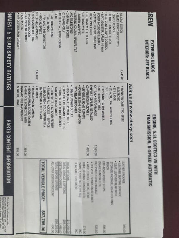 2019 Chevrolet Silverado 1500 RST