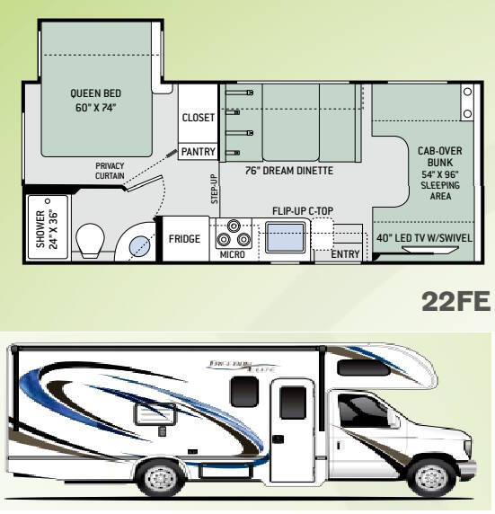 Thor Motor Coach Freedom Elite For Sale In Benson, NC