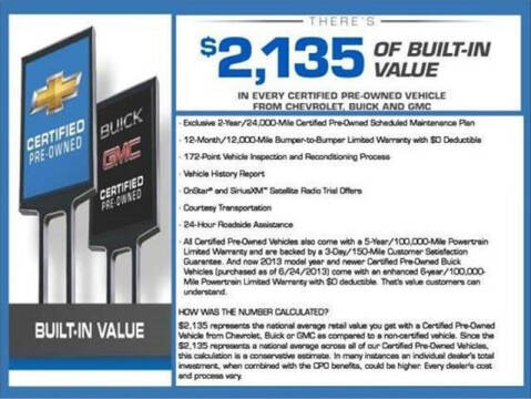 2019 Jeep Renegade Altitude