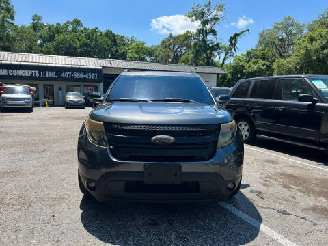 2015 Ford Explorer XLT