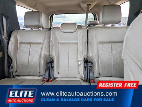 2021 Ford Expedition MAX XLT