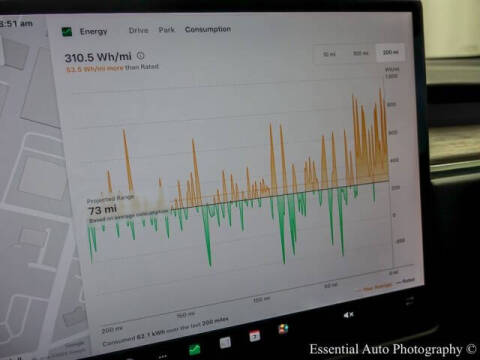 2021 Tesla Model S Long Range