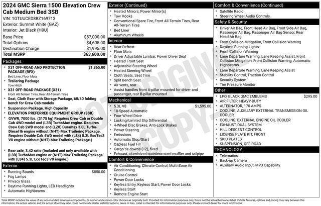 2024 GMC Sierra 1500