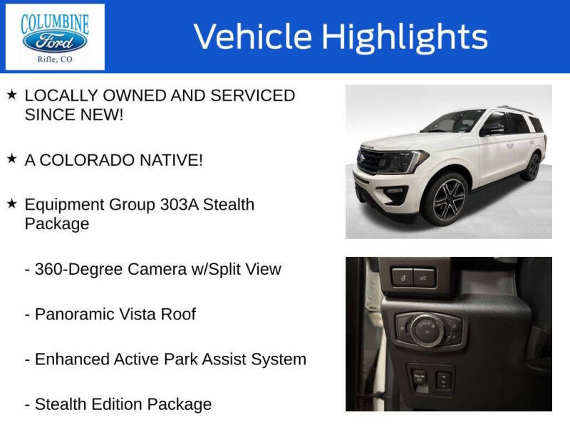 2021 Ford Expedition Limited