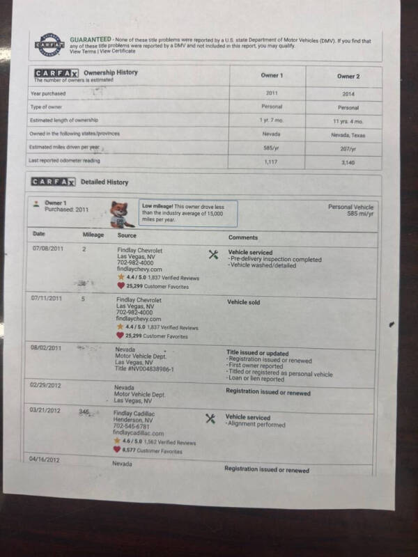 2011 Chevrolet Camaro SS