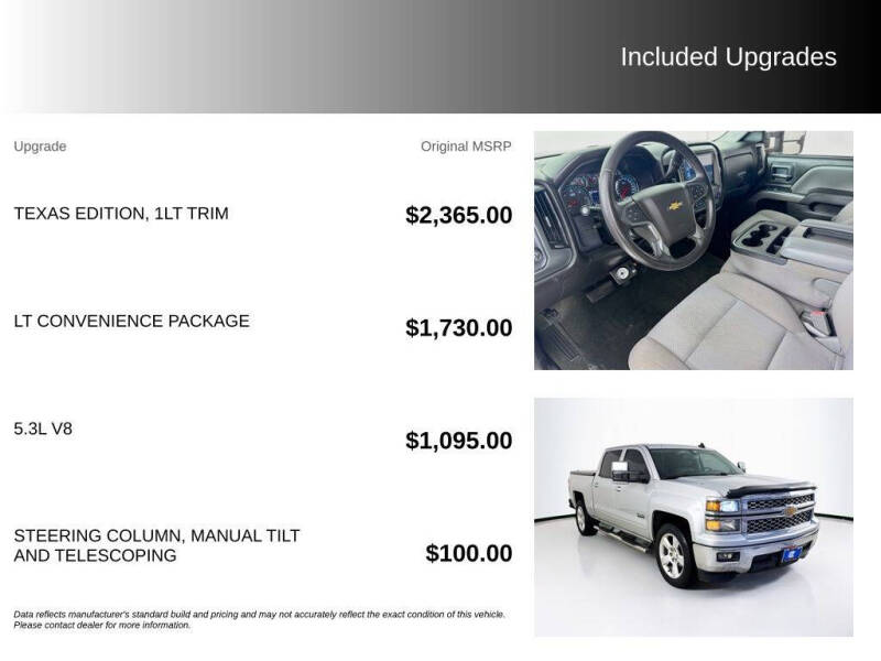 2015 Chevrolet Silverado 1500