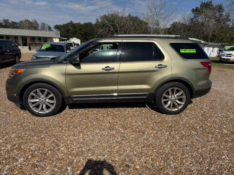 2013 Ford Explorer Limited