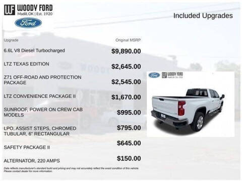 2022 Chevrolet Silverado 2500HD