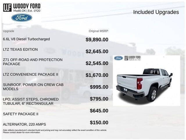 2022 Chevrolet Silverado 2500HD