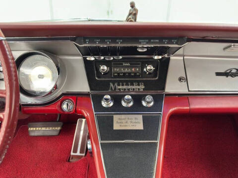 1963 Buick Riviera
