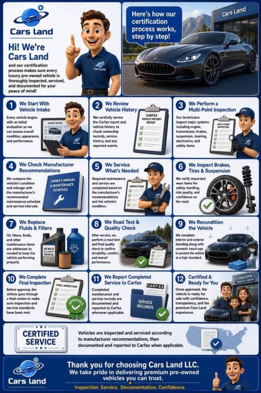 2012 Tesla Model S
