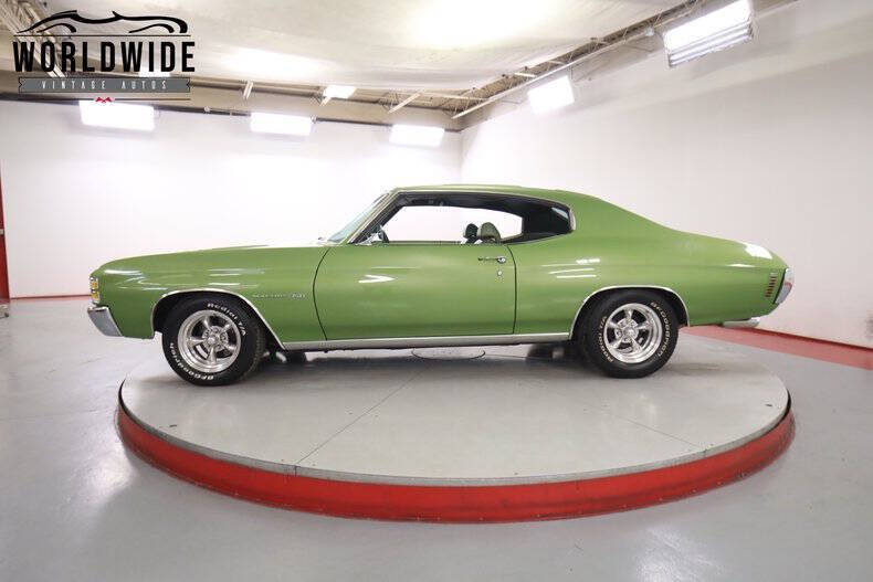 1971 Chevrolet Chevelle