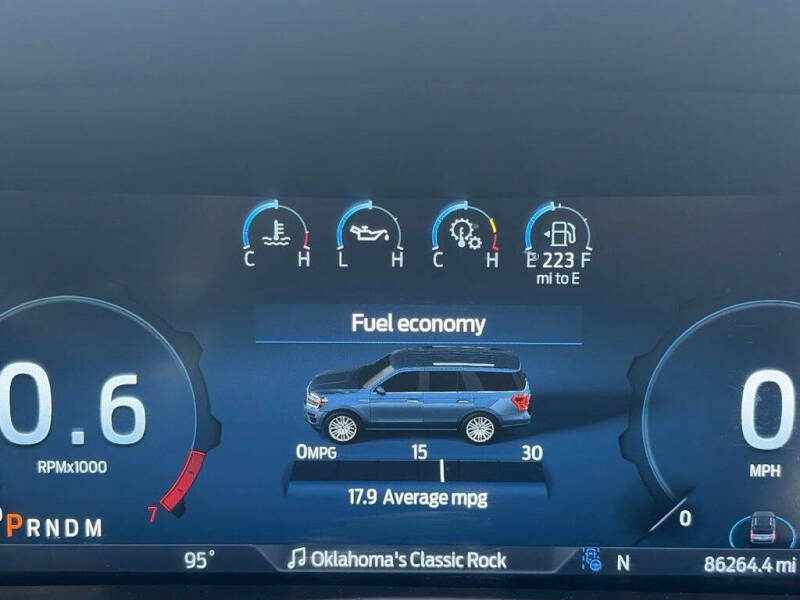 2022 Ford Expedition MAX King Ranch