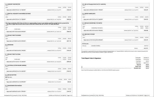 2014 Ferrari California