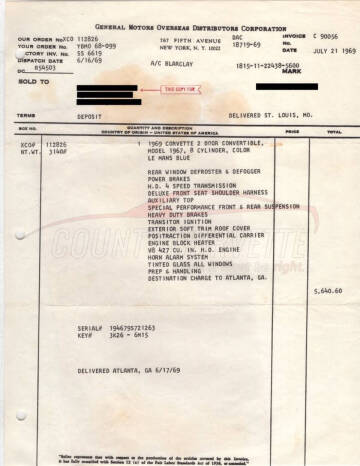 1969 Chevrolet Corvette