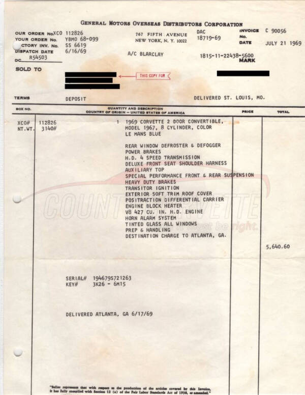 1969 Chevrolet Corvette