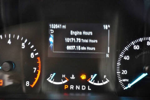 2022 Ford Explorer Police Interceptor Utility