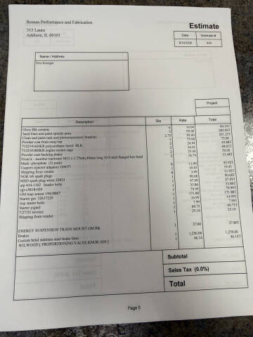 2002 Chevrolet Camaro Z28