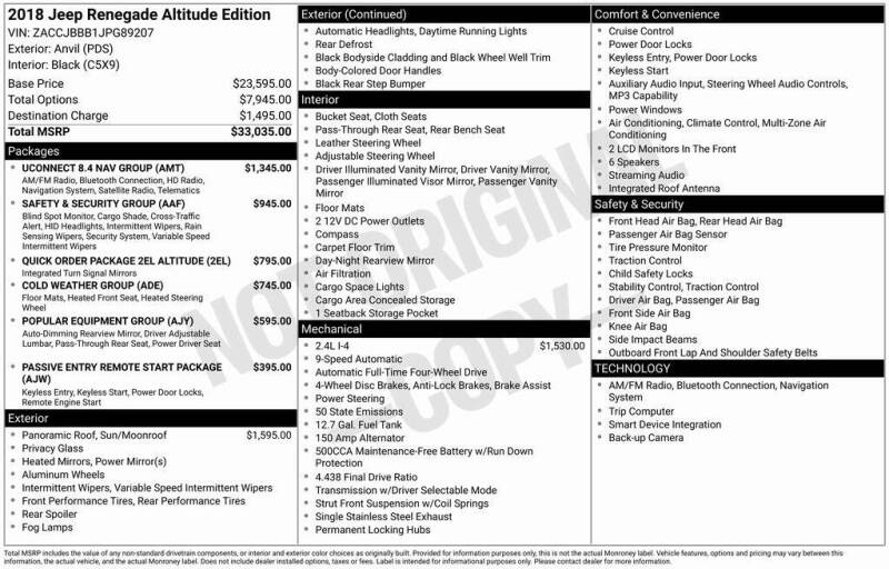 2018 Jeep Renegade Altitude
