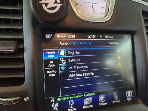 2015 Chrysler 300 Limited