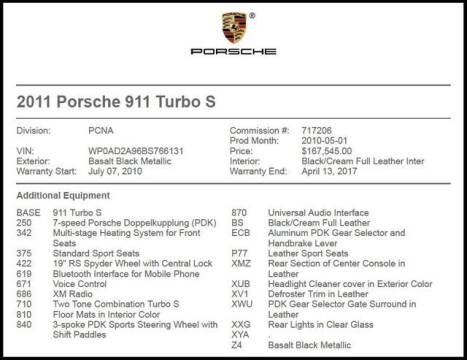 2011 Porsche 911 for sale at RAC Performance in Carrollton TX