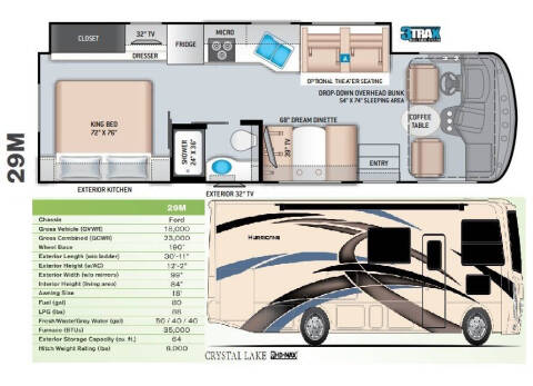 2022 Thor Motor Coach Hurricane 29M